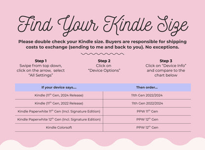 The image is a pink background with white text and a series of steps for finding the Kindle size.